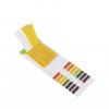 pH Meters