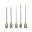 Veterinary Injection Equipment