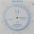 妊娠周期表 - SHEWUYOU Livestock Equipment