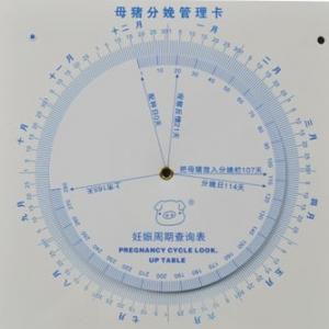 Sow Pregnancy Calendar - SHEWUYOU Livestock Equipment
