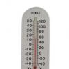 Farm Environmental Monitoring