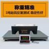 Pig Weighing Equipment