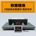 地磅秤 - SHEWUYOU Livestock Equipment