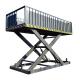 Pig Loading Ramps