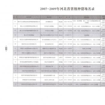 2010年11 河北种猪拍卖会