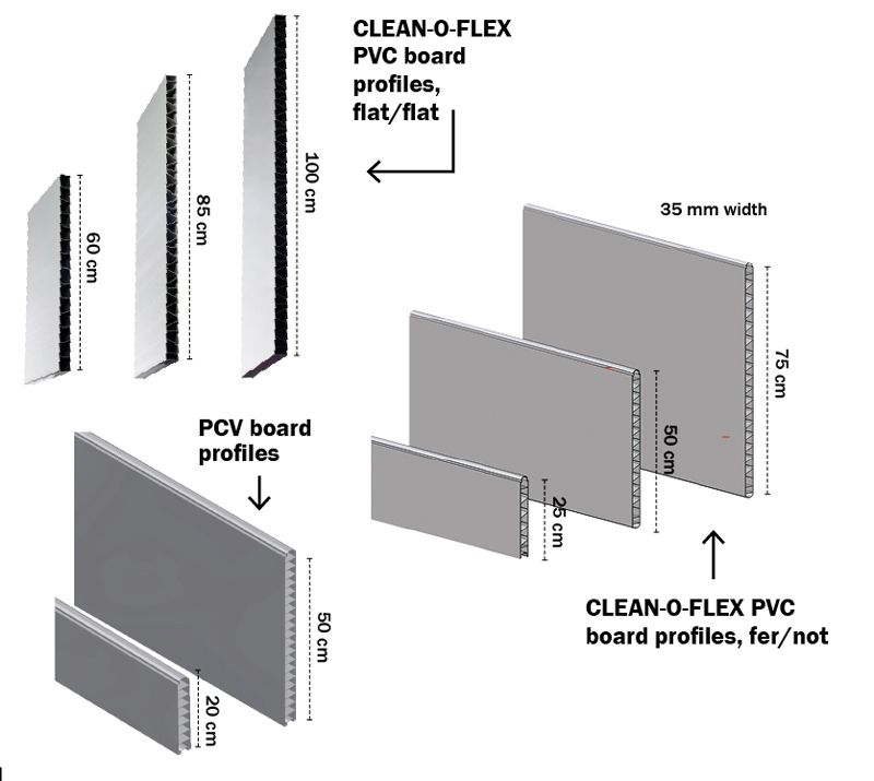 PVC Board Profiles for Pig Pen Partitions