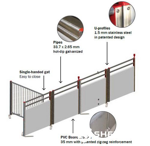 Modular PVC finisher pig pen structural design