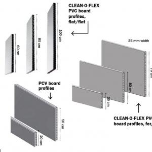 PVC Pig Pen Partition Panels - SHEWUYOU Livestock Equipment