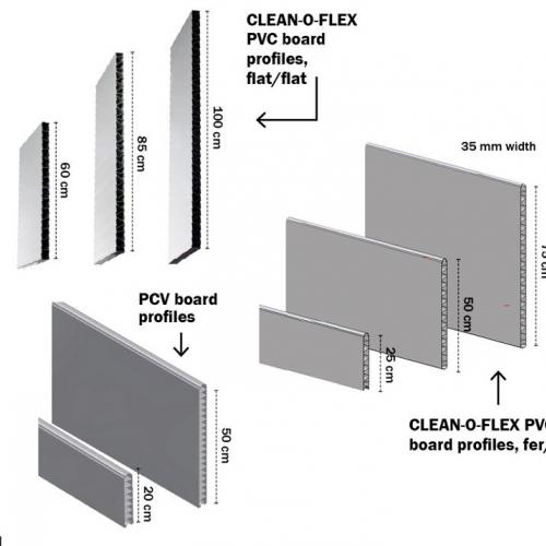 PVC Pig Pen Partition Panels - SHEWUYOU Livestock Equipment