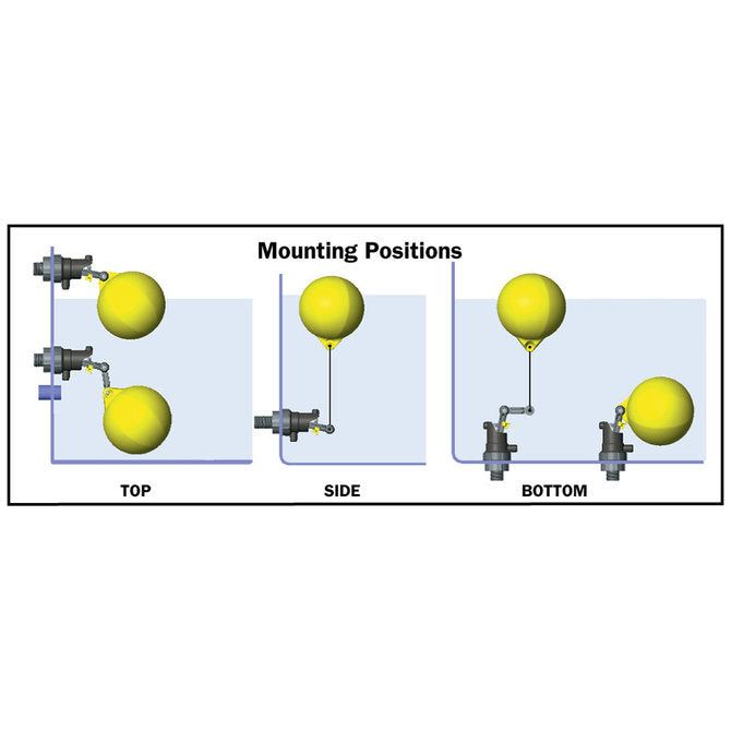 Automatic Float Valve Top Side Bottom Mounting Positions