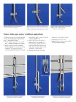 Pig Drinking Water Pipe - SHEWUYOU Livestock Equipment