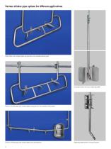 Pig Drinking Water Pipe with Guard and Circulation System