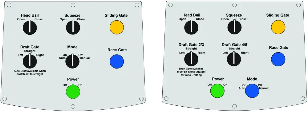 five-way automatic cattle drafting control panel