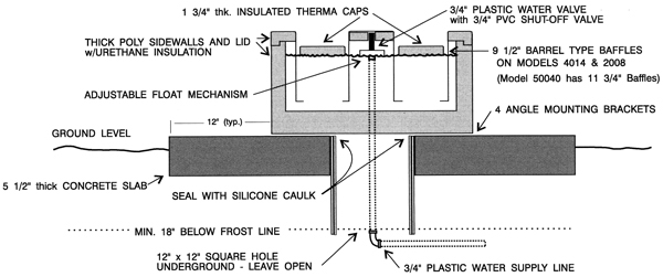 energy-free sheep waterer installation diagram