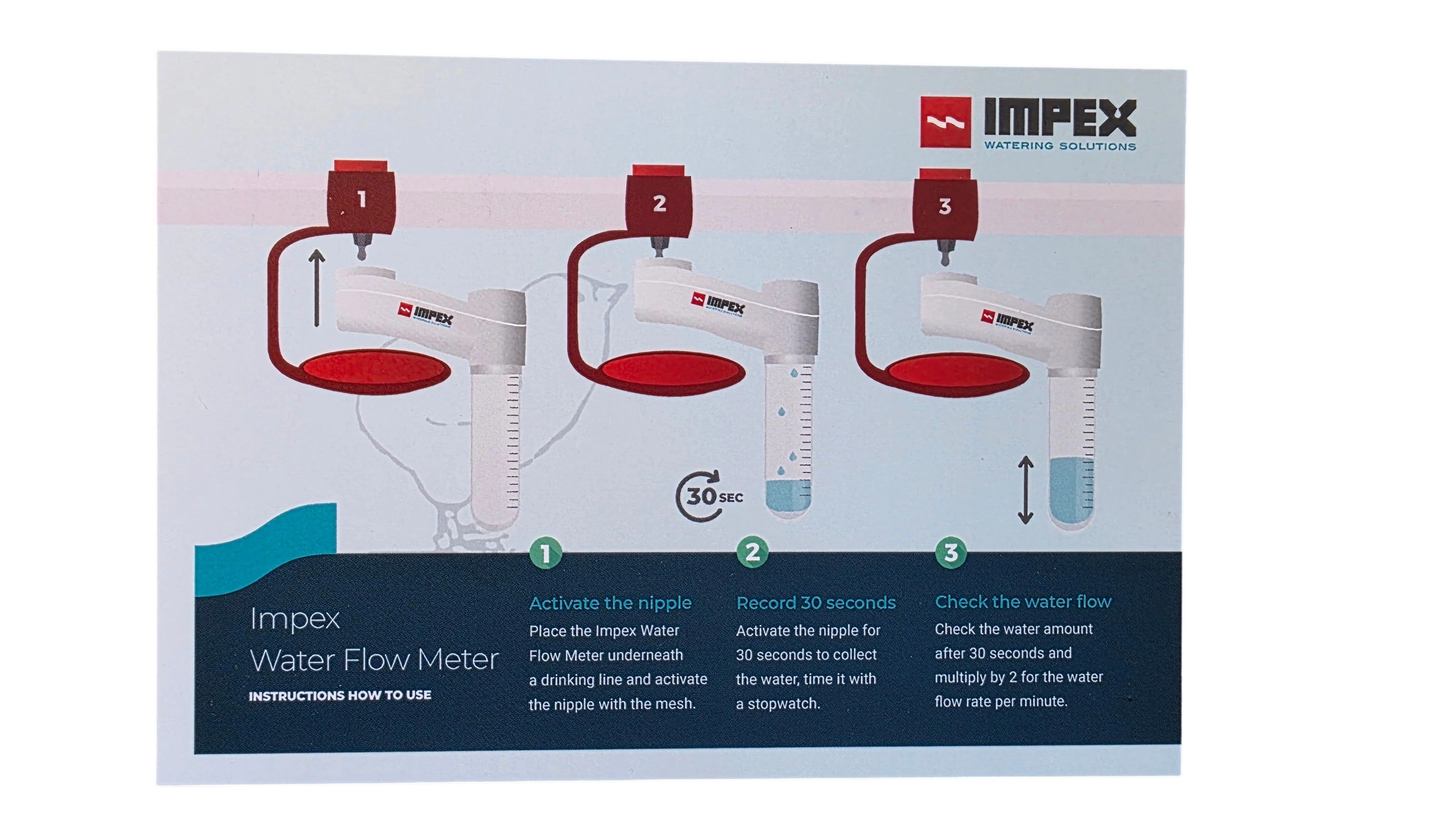 Poultry water flow gauge for drinking line maintenance