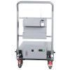 Safety-Rail Poultry Lifting Inspection Platform