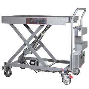 Poultry House Mobile Lifting Work Platform - SHEWUYOU Livestock Equipment