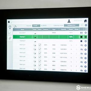 Automatic Egg Collection Control System - SHEWUYOU Livestock Equipment