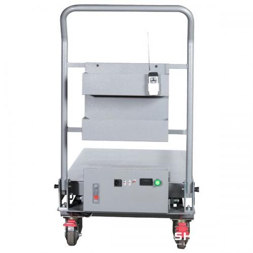 Safety-Rail Poultry Lifting Inspection Platform - SHEWUYOU Livestock Equipment