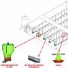 Poultry Flex Auger Feed Line
