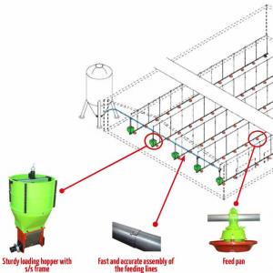 Poultry Flex Auger Feed Line - SHEWUYOU Livestock Equipment
