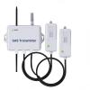 Livestock CO2 NH3 Temperature Humidity Monitor