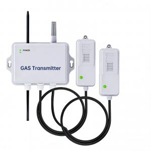 Livestock CO2 NH3 Temperature Humidity Monitor - SHEWUYOU Livestock Equipment