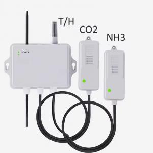 Pig Farm Multi-Parameter Environmental Monitoring System - SHEWUYOU Livestock Equipment