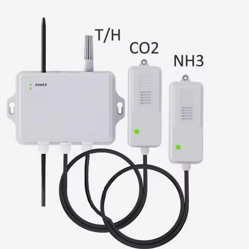 Poultry House Multi-Parameter Environment Monitoring System - SHEWUYOU Livestock Equipment