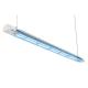 UV Disinfection Equipment